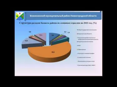 Бюджет для граждан_2022