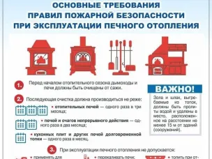Памятка о безопасности печного отопления