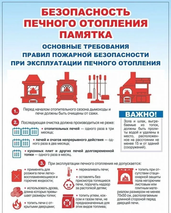 Памятка о безопасности печного отопления