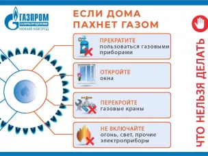 Информационный материал о правилах пользования газовыми приборами