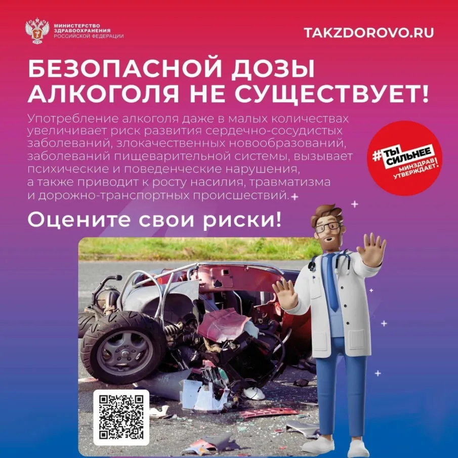 Безопасной дозы алкоголя не существует