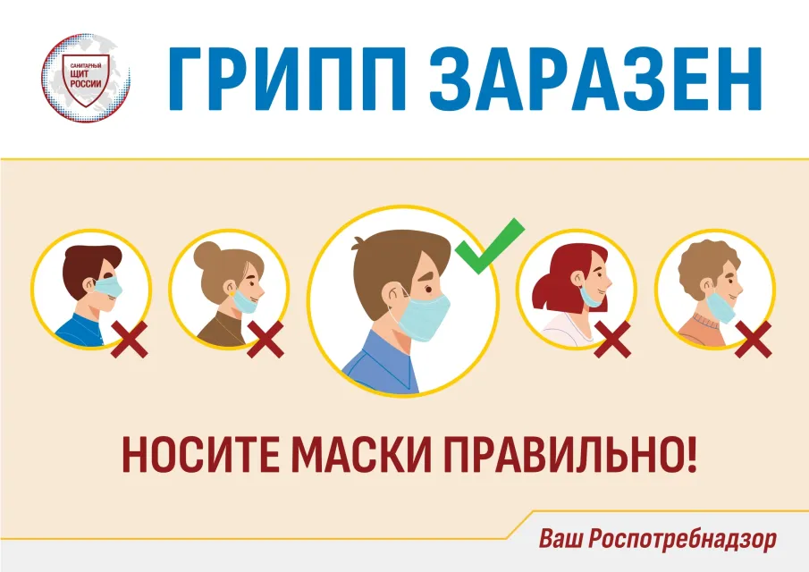 Носите маски правильно!
