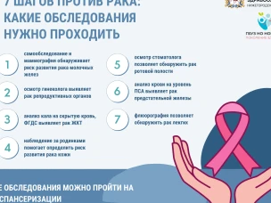 Ранняя диагностика и ее значение в профилактике онкологических заболеваний