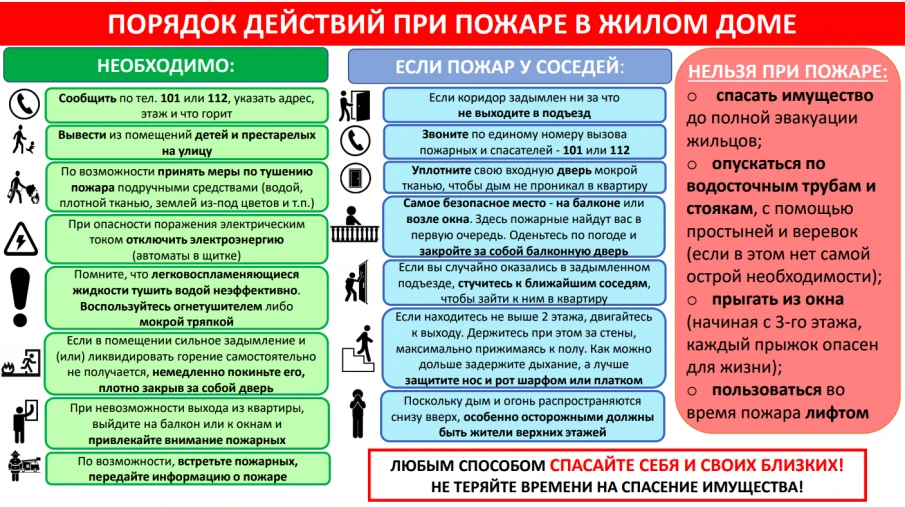 МЧС информирует !
