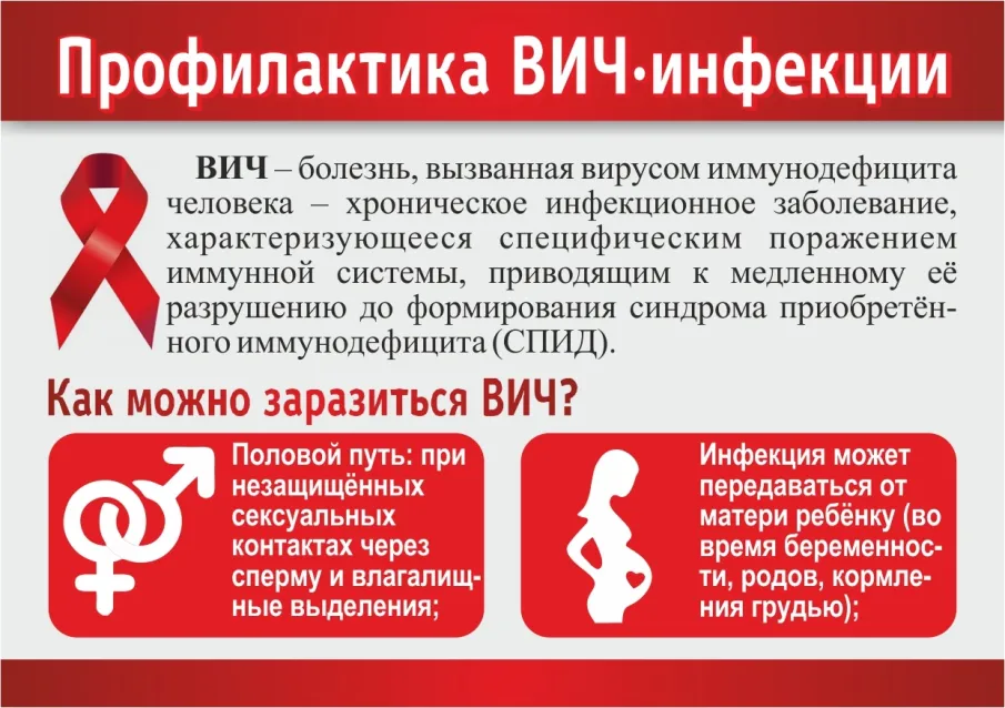 Лишь объединившись, мир может остановить эпидемию СПИД!
