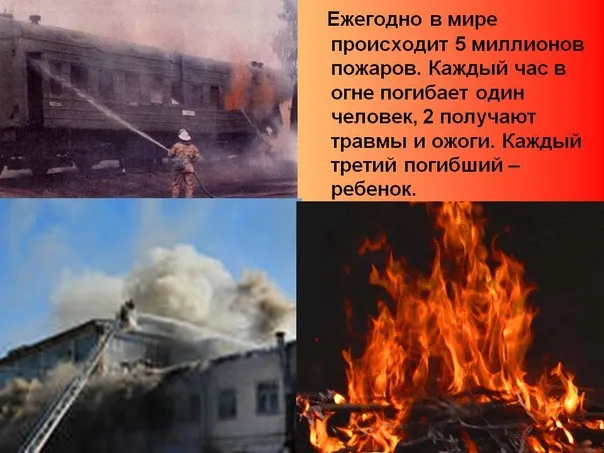 Статистика по пожарам  на территории Нижегородской области