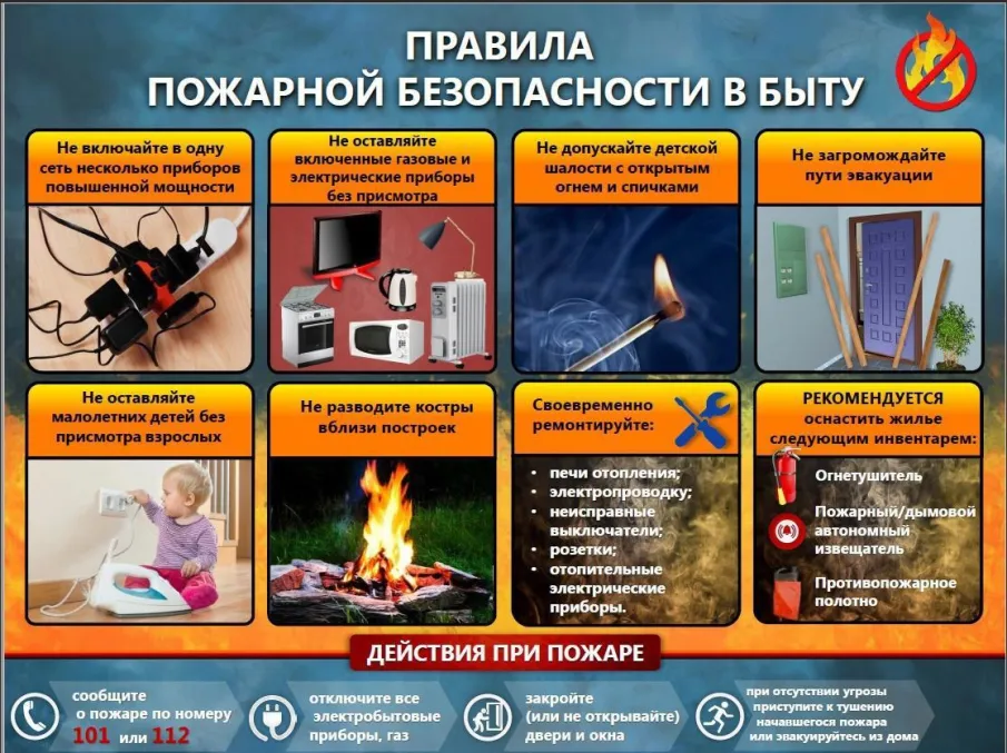 С начала года (по состоянию на 17.12.2023г.) на территории Нижегородской области зарегистрировано 4190 пожаров, на которых погибло 160 человек .