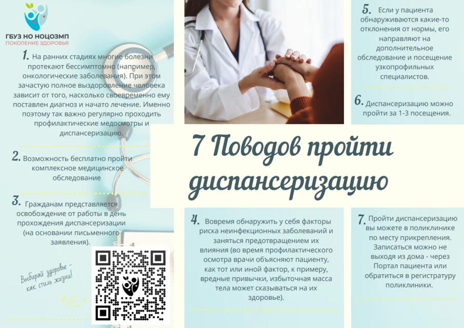 Тематические информационные материалы, разработанные с целью повышения информирования населения о здоровом образе жизни