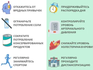29 сентября- всемирный день сердца