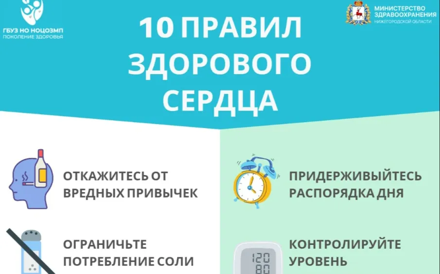 80% преждевременных смертей от ССЗ можно предотвратить
