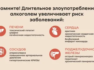 Даже «умеренное» употребление алкоголя — это риск