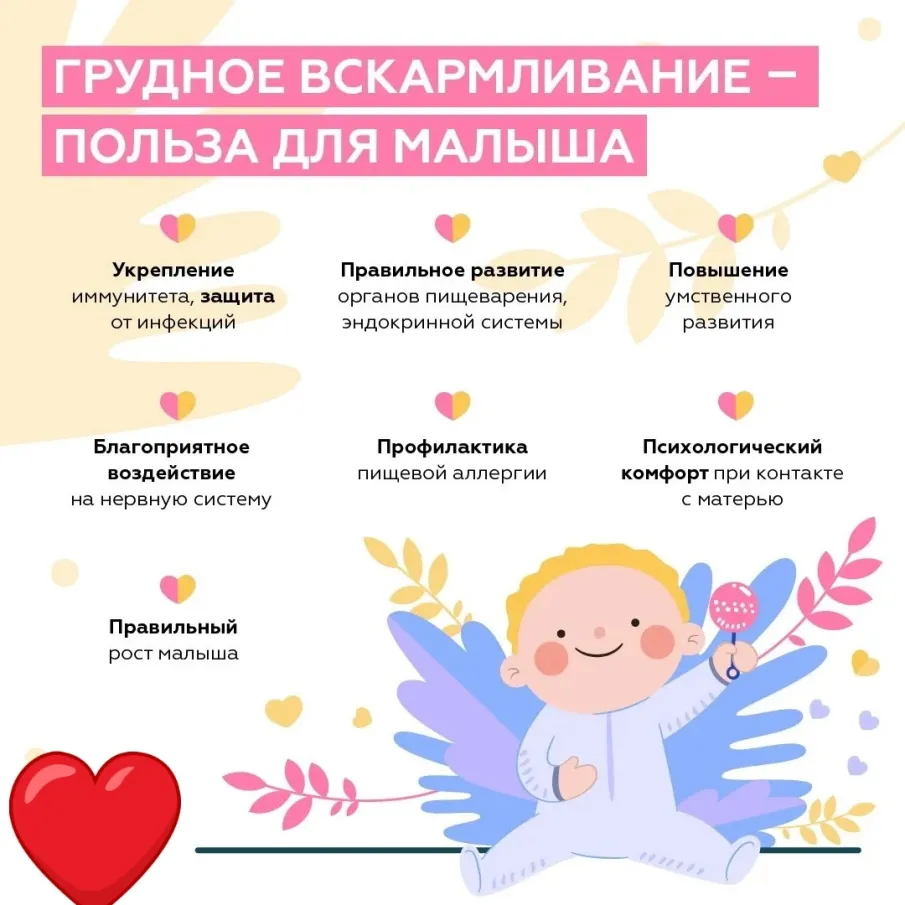 Инвестиция в здоровье и благополучие ребенка